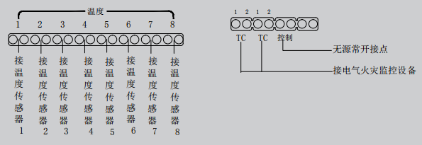 LDT9006EN測(cè)溫式電氣火災(zāi)監(jiān)控探測(cè)器接線圖